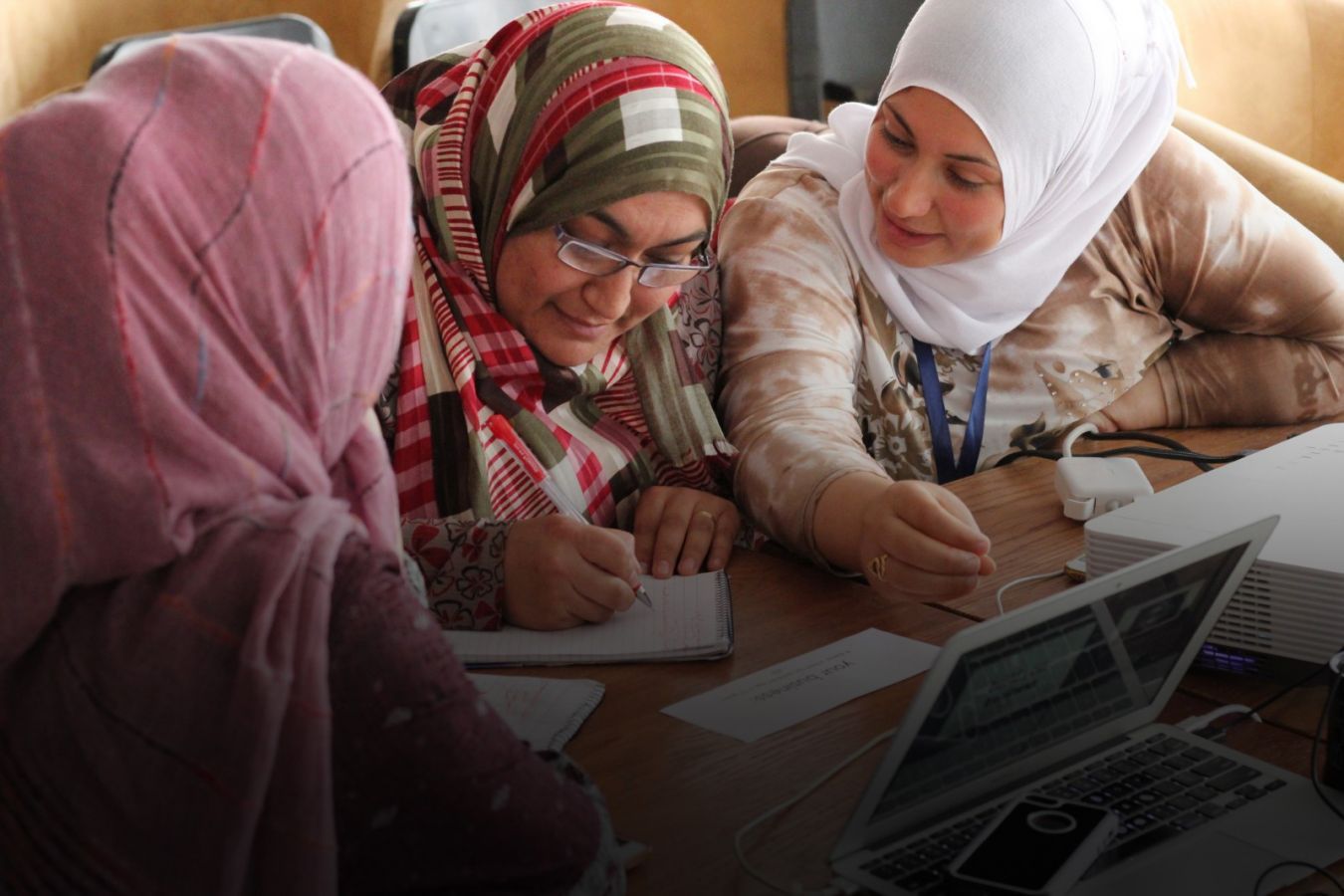 Preemptive Love Coalition’s WorkWell programme in Iraq and Iraqi Kurdistan (Preemptive Love Coalition, 2019)